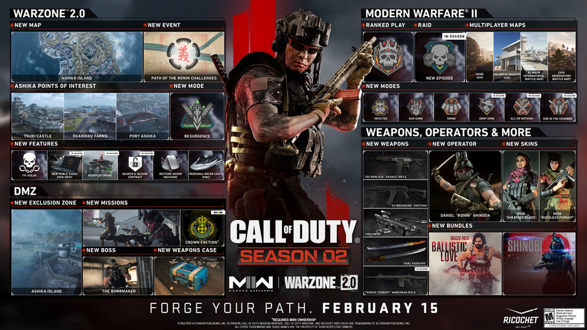 Call of Duty: Modern Warfare II & Warzone 2.0 Season 02 Is Coming 16th February